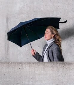 Senz Paraplu's Manual - Blauw -Buitenkampeeruitrusting 1038x1200 1