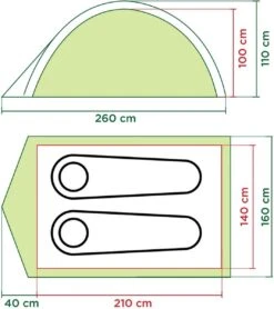 Coleman Darwin 2 Koepeltent - 2-Persoons - Groen -Buitenkampeeruitrusting 1065x1200