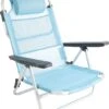 Bo-Camp Beach Chair - Monaco - Aluminium - Blauw 1 Bo-Camp Beach Chair - Monaco - Aluminium - Blauw -Buitenkampeeruitrusting 1073x1200 1