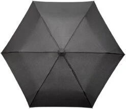 MiniMAX - Opvouwbare Paraplu - Ø 90 Cm - Zwart -Buitenkampeeruitrusting 1200x1034 5