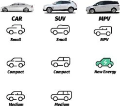 Opblaasbaar Matras Voor In De Auto, Opblaasbaar Bed, Opvouwbaar, Comfortabele Autostoel, Automatras Met Elektrische Luchtpomp En 3 Adapters, 2 Kussens En Draagtas, Voor Camping, Reizen (zwart) -Buitenkampeeruitrusting 1200x1066 6