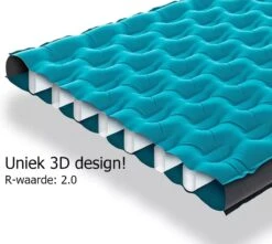 Naturehike® 3D Luchtmatras Premium - Comfortabel R-waarde 2.0 - Extra Dikke Slaapmat - Luchtbed Kamperen - Opblaasbaar Matras - Lichtgewicht - Outdoor - Camping 23 Naturehike® 3D Luchtmatras Premium - Comfortabel R-waarde 2.0 - Extra Dikke Slaapmat - Luchtbed Kamperen - Opblaasbaar Matras - Lichtgewicht - Outdoor - Camping -Buitenkampeeruitrusting 1200x1076 19