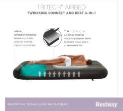 Bestway 3-in-1 Luchtbed - Connect - Zwart - 188x99cm - PVC/Polyester - Single, Double Single En Twin Opblaasbed - Tritech Materiaal - I-Beam Constructie -Buitenkampeeruitrusting 1200x1090 6