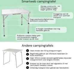 Liivo Aluminium Inklapbare Tafel - Campeertafel 75x55x60cm -Buitenkampeeruitrusting 1200x1125