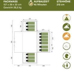 Skandika Nimbus Sleeper 12 Tent – Koepeltenten – 12 Persoons Familietent - Campingtent – Muggengaas – Sleeper Technology (3 Extra Donkere Slaapcabines) – 760 X 630 X 215 Cm (LxBxH) – 5000 Mm Waterkolom – Camping, Tuin – Kamperen – Blauw/wit -Buitenkampeeruitrusting 1200x1150