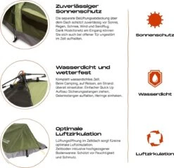 Where Tomorrow Solo Tent 220X80X50 Cm - Groen - 1 Persoons 13 Where Tomorrow Solo Tent 220X80X50 Cm - Groen - 1 Persoons -Buitenkampeeruitrusting 1200x1162