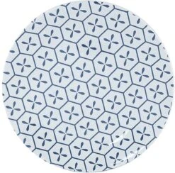 Bo-Camp - Servies - Mix & Match- 16-Delig - Blauw 32 Bo-Camp - Servies - Mix & Match- 16-Delig - Blauw -Buitenkampeeruitrusting 1200x1184 3