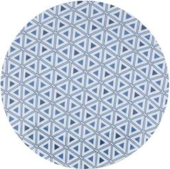 Bo-Camp - Servies - Mix & Match- 16-Delig - Blauw 22 Bo-Camp - Servies - Mix & Match- 16-Delig - Blauw -Buitenkampeeruitrusting 1200x1191 5