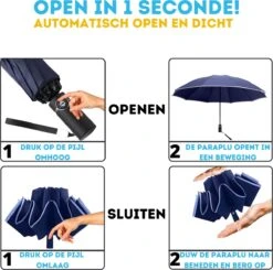 Stormparaplu - Paraplu - Opvouwbaar - Reflecterend - Automatisch Omgekeerd Uitklapsysteem - Windbestendig Tot 140 Km/h - Incl. Luxe Beschermhoes -Buitenkampeeruitrusting 1200x1191 8