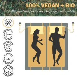 Earthle Volledige Earthing Tweepersoons Aardingsset - 2x Slaapmat + 2x Kussensloop - Aardingsmat - Aarden - Earthing Mat - Aarding - Grounding Mat - Kussensloop - Aardingskussensloop - Combo Deal -Buitenkampeeruitrusting 1200x1200 1124