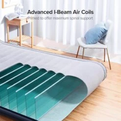 Sable Luxe Queen Size 2 Persoons Luchtmatras Met Ingebouwd Kussen, Opblaasbaar Luchtbed Met Ingebouwde Elektrische Pomp Voor Kamperen, Reizen Of Overnachtende Gasten Of Festival -Buitenkampeeruitrusting 1200x1200 1145