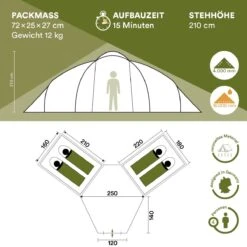 Skandika Bern 4 Koepeltent - Koepeltent - Tenten - 4 Persoons Kampeertent Met Panoramisch Dakraam, 2 Slaapcabines, Grondzeil, 210 Cm Stahoogte, Waterdicht, 4000 Mm Waterkolom - Grote Outdoor Familie Tent, Kampeertent - Grijs -Buitenkampeeruitrusting 1200x1200 155