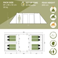 Skandika Montana 8 Sleeper Tent – Tunneltent – 8 Persoons Familietent - Campingtent – Sleeper Technology (2 Tot 4 Extra Donkere Slaapcabines) – Ingenaaide Tentvloer - Muggengaas – 700 X 310 X 200 Cm (LxBxH) – 5000mm Waterkolom – Kamperen – Blauw/wit -Buitenkampeeruitrusting 1200x1200 192