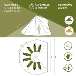 Skandika Tipii II Tent – Tipi-tenten – Teepee – 8 Persoons Campingtent – Muggengaas – 250 Cm Stahoogte – Uitneembare Tentvloer – 3000 Mm Waterkolom – Indische Tent, Partytent, Festivaltent – Outdoor, Camping, Tuin – Kamperen – Grijs/turquoise -Buitenkampeeruitrusting 1200x1200 35