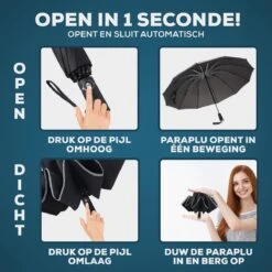 Stormparaplu - Opvouwbaar - 105 CM - Paraplu - Automatisch In En Uit Klapbaar - Stormbestendig Tot 140 Km/h - Luxe Beschermhoes -Buitenkampeeruitrusting 1200x1200 710