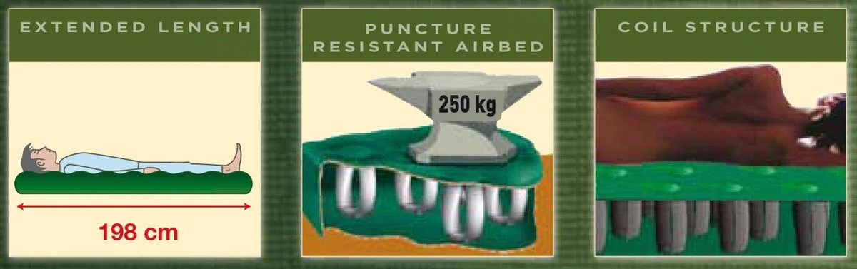Coleman Maxi Comfort Single Luchtbed - 1-Persoons - 198 X 82 X 22 Cm 7 Coleman Maxi Comfort Single Luchtbed - 1-Persoons - 198 X 82 X 22 Cm - Afbeelding 5