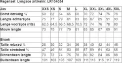 Lyngsøe Rainwear Regenset Rood 4XL -Buitenkampeeruitrusting 1200x620 2