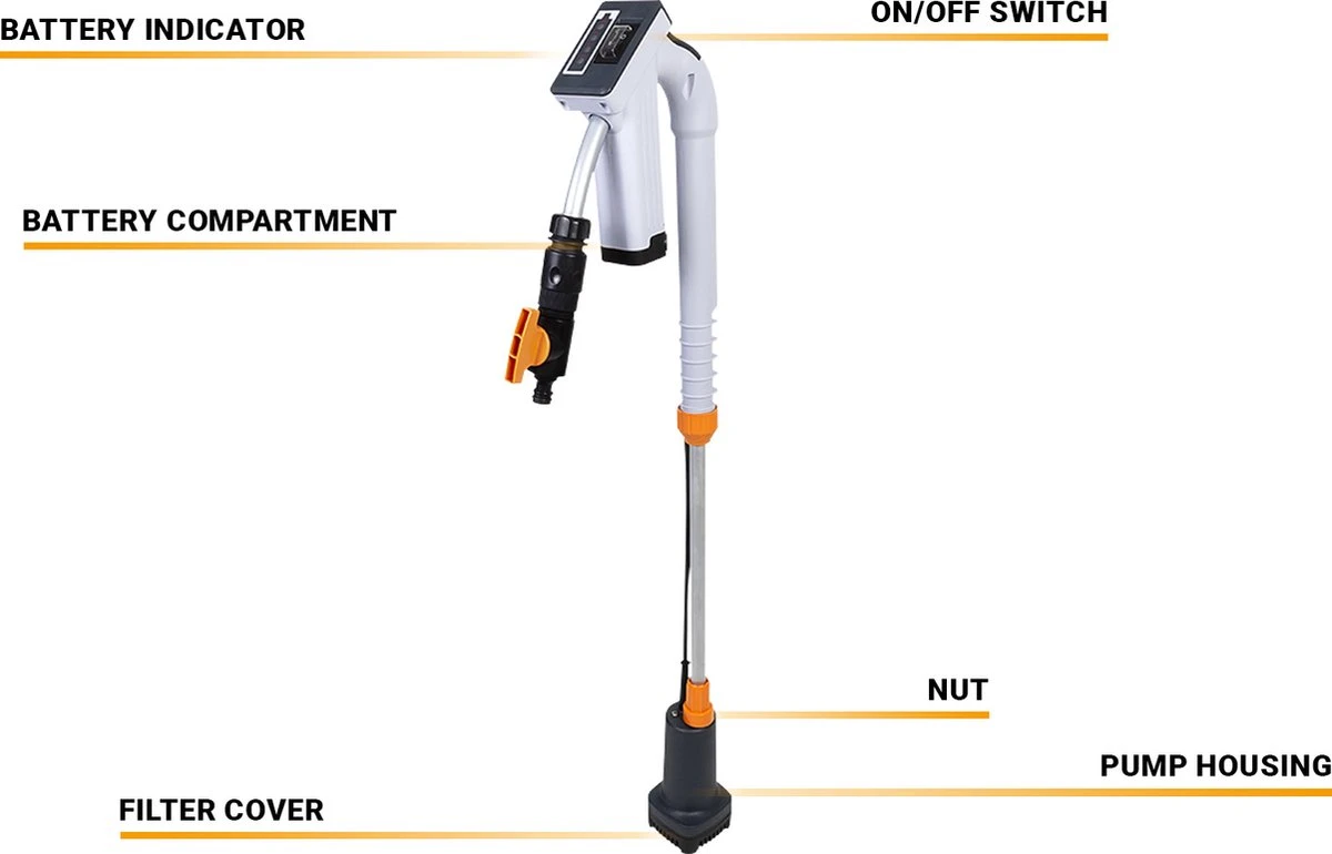 Accu Waterpomp 12V / Inclusief Accu & Oplader | Maxxseries® Collectie 20 Accu Waterpomp 12V / Inclusief Accu & Oplader | Maxxseries® Collectie - Afbeelding 18