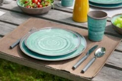 Bo-Camp Servies Halo - 12 Delig Melamine - Aqua 14 Bo-Camp Servies Halo - 12 Delig Melamine - Aqua -Buitenkampeeruitrusting 1200x800 124