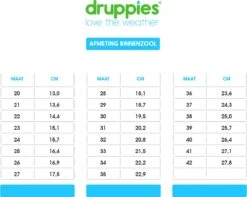 Druppies Regenlaarzen - Nature Boot - Zebra - Maat 30 23 Druppies Regenlaarzen - Nature Boot - Zebra - Maat 30 -Buitenkampeeruitrusting 1200x955 2