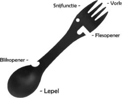 Luverno® - Spork - Incl. Bescherm Hoes - RVS - Bestek To Go - Reisbestek - Keukengadget - 5 In 1 Camping Bestek - Zwart 9 Luverno® - Spork - Incl. Bescherm Hoes - RVS - Bestek To Go - Reisbestek - Keukengadget - 5 In 1 Camping Bestek - Zwart -Buitenkampeeruitrusting 1200x969