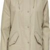 ONLY ONLSALLY RAINCOAT OTW Dames Jas - Maat S -Buitenkampeeruitrusting 615x1200 2